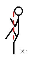 抬腿 图1