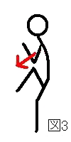 抬腿 图3